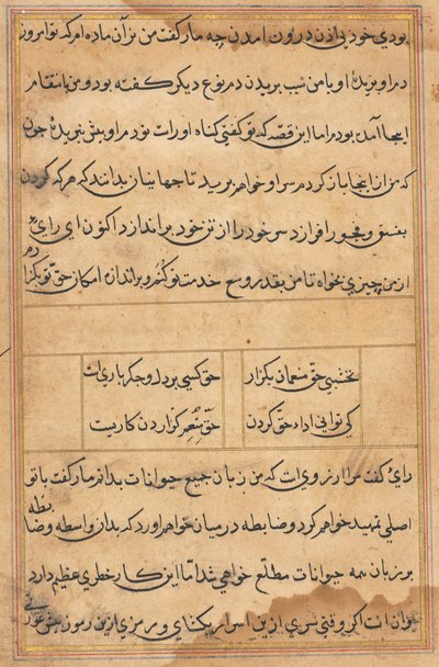 Página de Tales of a Parrot Nome: página de texto, c. 1560. de Unbekannt