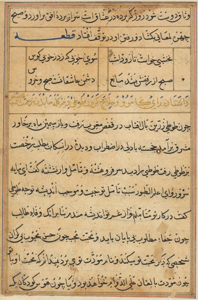 Página de Tales of a Parrot Nome: página de texto, c. 1560. de Unbekannt