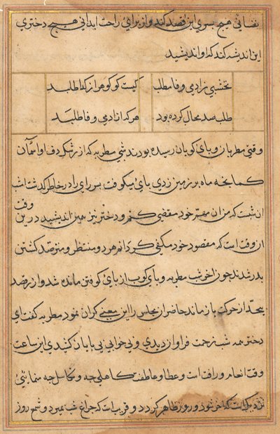 Página de Contos de um Papagaio Tuti-nama: página de texto, c. 1560. de Unbekannt
