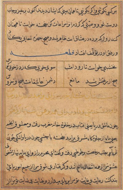 Página de Contos de um Papagaio Tuti-nama: página de texto, c. 1560. de Unbekannt