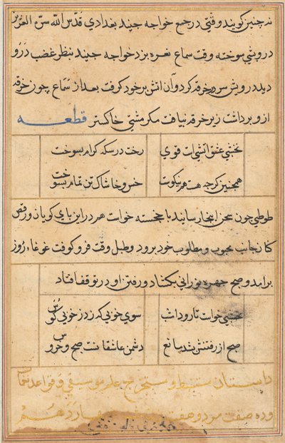 Página de Contos de um Papagaio Tuti-nama: página de texto, c. 1560. de Unbekannt