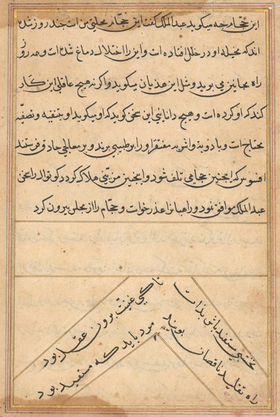 Página de Contos de um Papagaio Tuti-nama: página de texto, c. 1560. de Unbekannt