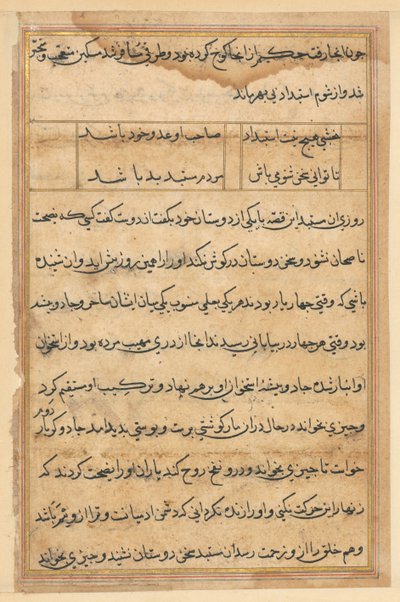 Página de Contos de um Papagaio Tuti-nama: página de texto, c. 1560. de Unbekannt