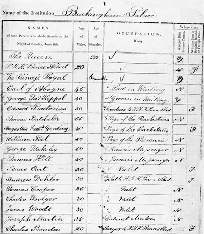 Página do retorno do censo do Palácio de Buckingham para 1841 de Unbekannt