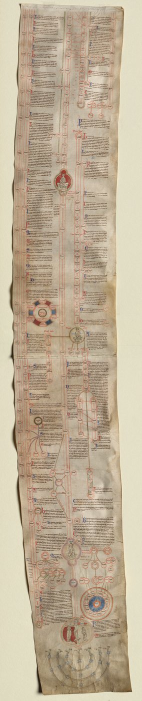 Pedro de Poitiers, Compêndio sobre a genealogia de Cristo, c. 1220. de Unbekannt