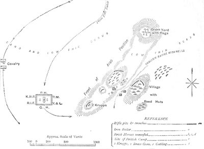 Plano da Batalha de El Teb, 29 de fevereiro de 1884, c1881-85 de Unbekannt