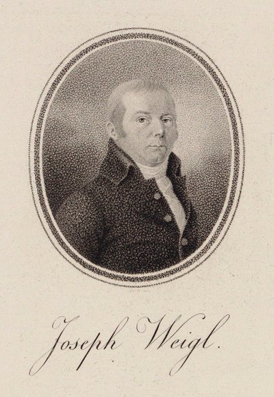 Retrato do violoncelista Joseph Franz Weigl 1740-1820, c. 1785. de Unbekannt