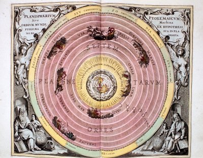 Sistema geocêntrico ptolomaico do Universo centrado na Terra, 1708 de Unbekannt