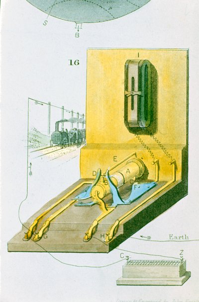 Vista traseira do telégrafo ferroviário elétrico de Charles Wheatstones, 1850 de Unbekannt