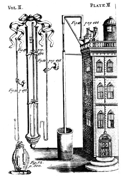 Robert Boyles experimenta bombas de ar, 1725 de Unbekannt