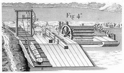 Ponte rolante ou plano inclinado para transferir embarcações de um nível de um canal para outro, 1737 de Unbekannt
