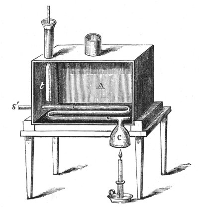 Calorímetro de Rumfords, 1887 de Unbekannt