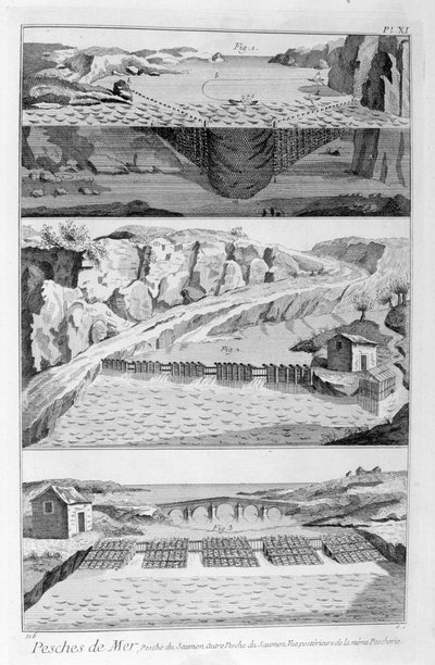 Pesca de salmão, 1751-1777 de Unbekannt