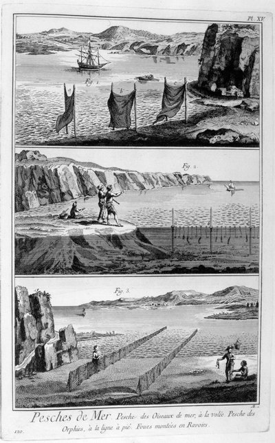 Pesca marítima, 1751-1777 de Unbekannt