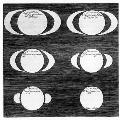 Série de observações do planeta Saturno, 1656 de Unbekannt
