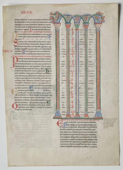 Folha Única de um Decreto de Gratian: Arcade Quádruplo com Concordância ..., c. 1160-1165. de Unbekannt