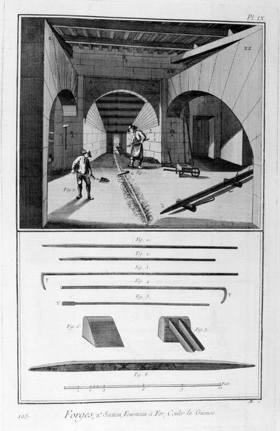 Forno de fundição de ferro, molde de ferro-gusa, 1751-1777 de Unbekannt