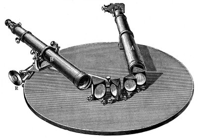 Espectroscópio, 1872 de Unbekannt