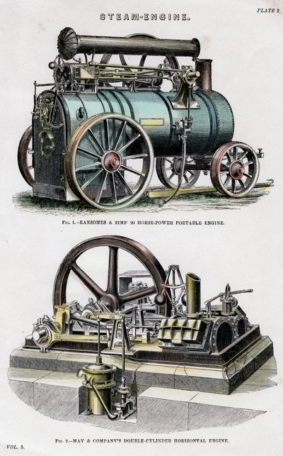 Motor a vapor, século XIX de Unbekannt
