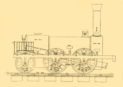 Locomotiva de Stephensons 1833, 1887. de Unbekannt