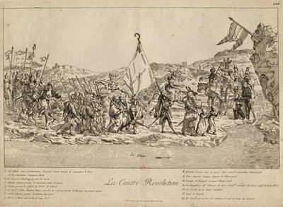 A contrarrevolução, 1791. de Unbekannt