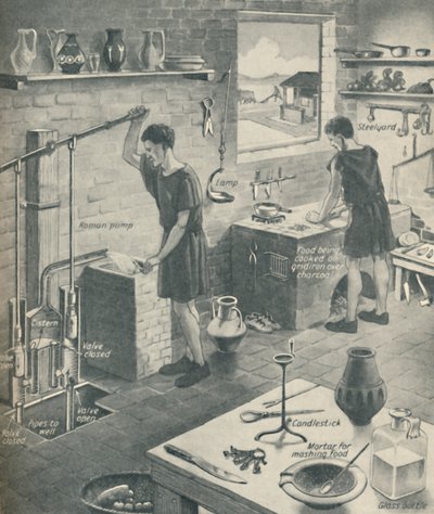A cultura destruída pelos ingleses, c1934 de Unbekannt