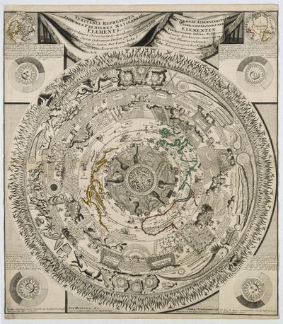 Os elementos da Terra, c 1600s de Unbekannt