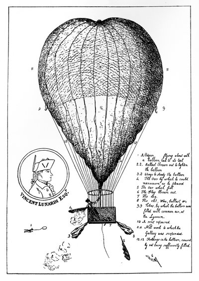 O empreendedor Lunardis Grand Air Ballon, 1784 de Unbekannt