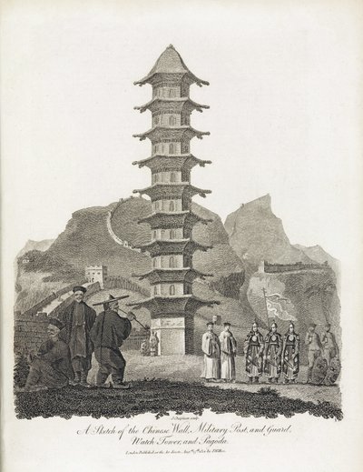 A Grande Muralha da China de Unbekannt