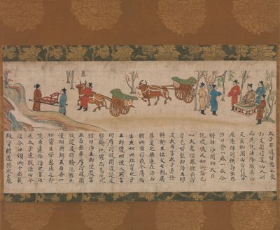 O Sutra Ilustrado do Passado e Presente Karma Kako genzai inga kyo emaki, final do século XIII. de Unbekannt