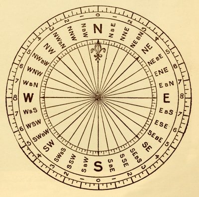The Mariners Compass, c1930. de Unbekannt