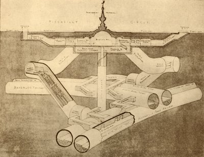 A nova estação de metrô Piccadilly Circus, 1930. de Unbekannt