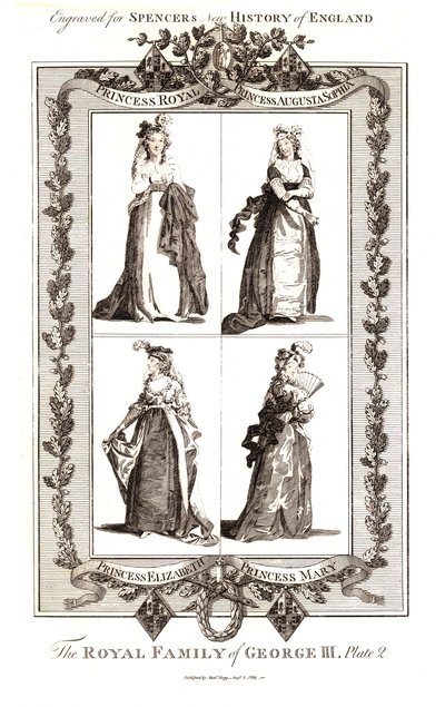 A família real de George III, publicada por Alexander Hogg Januay, 18 de janeiro de 1794. de Unbekannt
