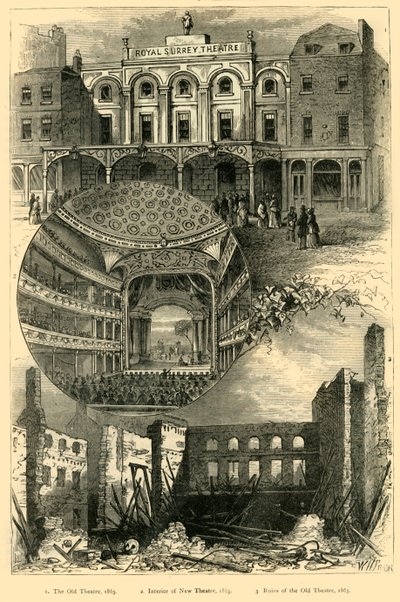 O Teatro Surrey, c1878. de Unbekannt