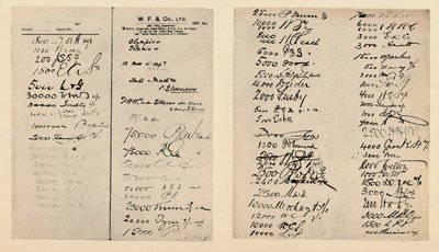 O deslizamento do Titanic, c1910s, 1928 de Unbekannt