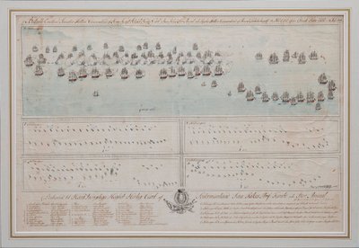A batalha naval de Öland em 26 de julho de 1789, 1804 de Unbekannt