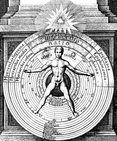 A relação do homem, o microcosmo, com o universo, o macrocosmo, c1617 de Unbekannt