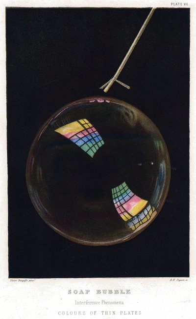 Thomas Young 1773-1829, Filmes finos ilustrados por bolha de sabão, 1872 de Unbekannt