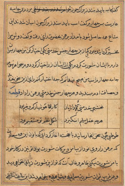 Contos Tuti-Name de um papagaio, c. 1560 de Unbekannt