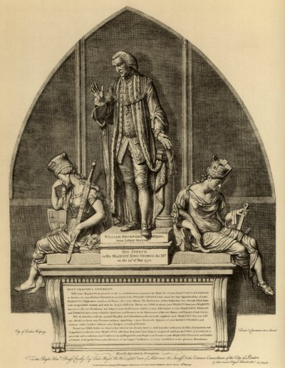 William Beckford e seu discurso ao rei George III, 1770 1886 de Unbekannt