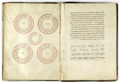 "Sefer Hashem" (tinta em pergaminho) de Abraham Abulafia de Unbekannt Unbekannt