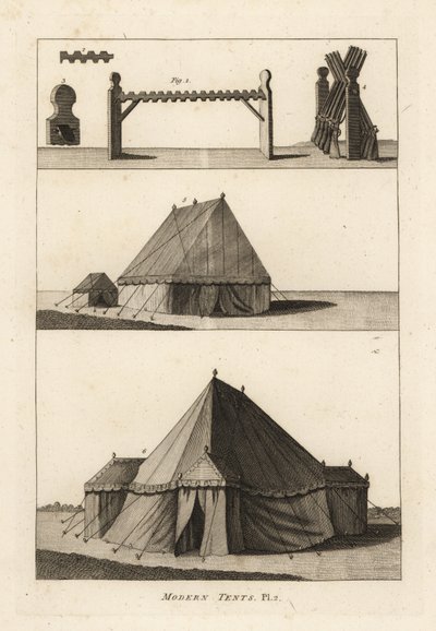 Tendas militares do século XVIII: cavalo ou grade de apoio aos fogos de artifício 1,2,3, mosquetes na grade 4, tendas de laboratório pertencentes à artilharia 5, tenda do oficial de campo ou marquês 6 de Unbekannt