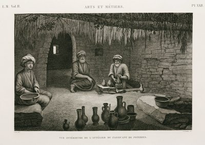 Fabricação de Cerâmica Oficina Potter