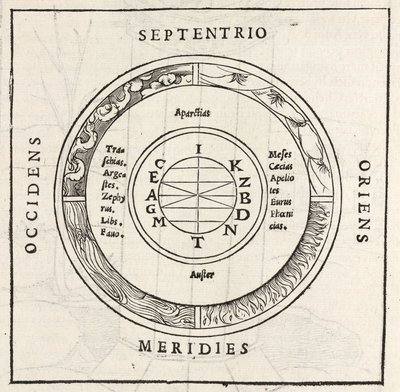 rosa bússola de Unbekannt