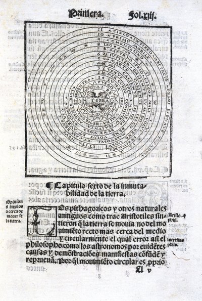 A Terra e os outros planetas de Unbekannt