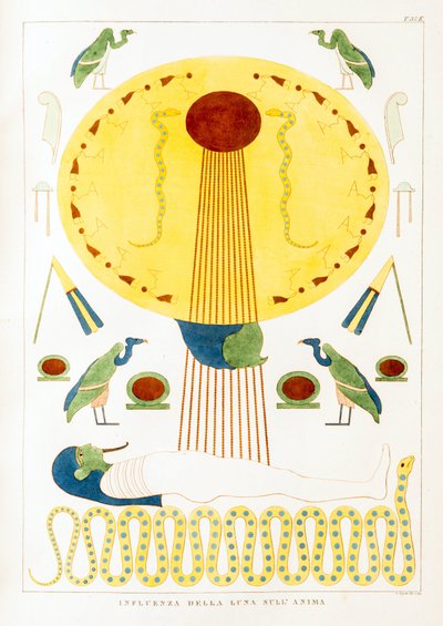 Antiguidade egípcia: influência da lua na alma - Ilustração do Atlas do Egito de Unbekannt