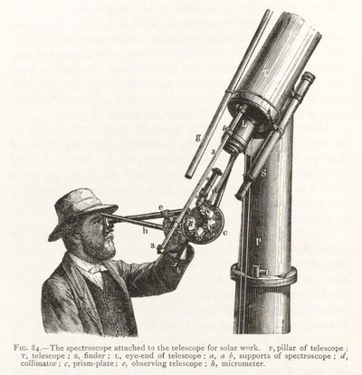 Gravação de um espectroscópio acoplado a um telescópio para trabalho solar de Unbekannt