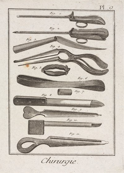 Equipamentos, Instrumentos cirúrgicos modernos de Unbekannt