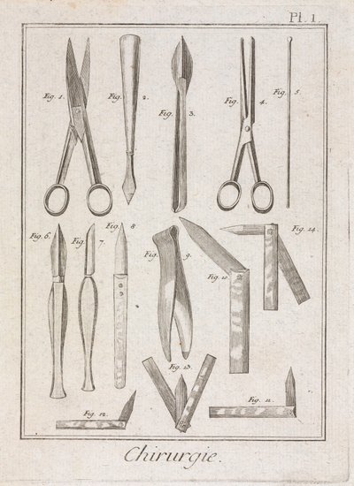 Equipamentos, Instrumentos cirúrgicos modernos de Unbekannt