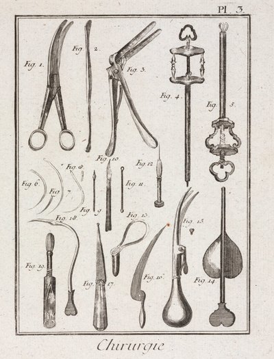 Equipamentos, Instrumentos cirúrgicos modernos de Unbekannt